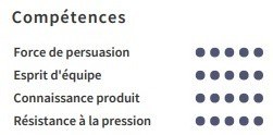exemple de cv de compétences