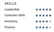 exemple de cv de compétences