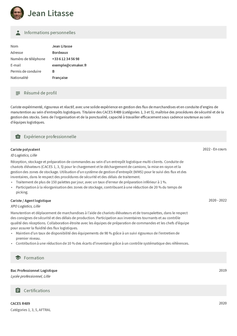 Modèles de CV Moderne
